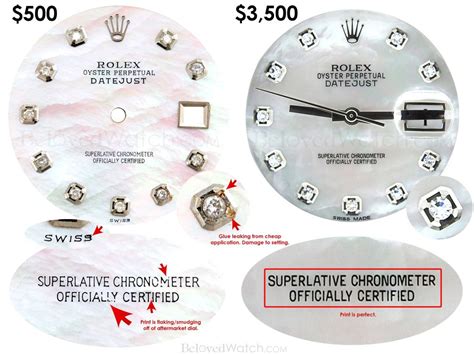 aftermarket rolex dials